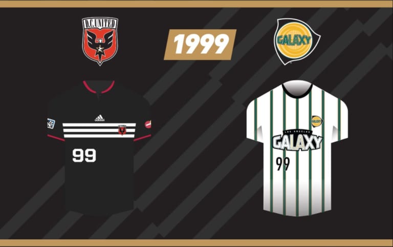 MLSsoccer.com provides an awesome visual history of MLS Cup jerseys through the years  -