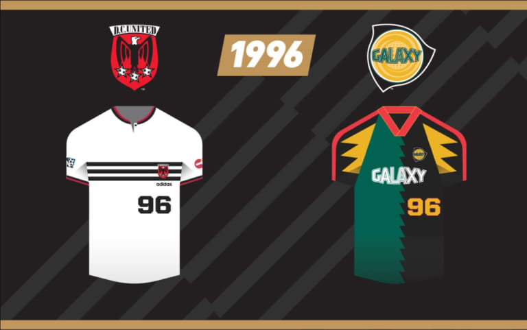 MLSsoccer.com provides an awesome visual history of MLS Cup jerseys through the years  -
