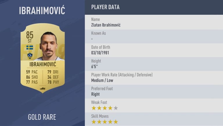 Zlatan Ibrahimović makes FIFA 19's top 100 highest rated players list - https://league-mp7static.mlsdigital.net/images/ibra%20full%20crop.jpg