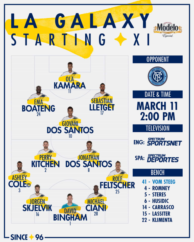 Starting XI presented by Modelo: NYCFC vs. LA Galaxy | March 11, 2018 -