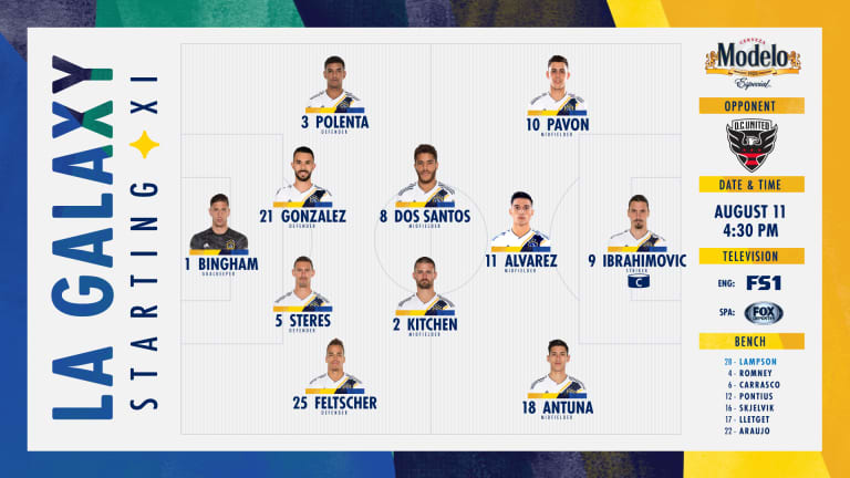 Starting XI presented by Modelo: D.C. United vs. LA Galaxy  | August 11, 2019 -