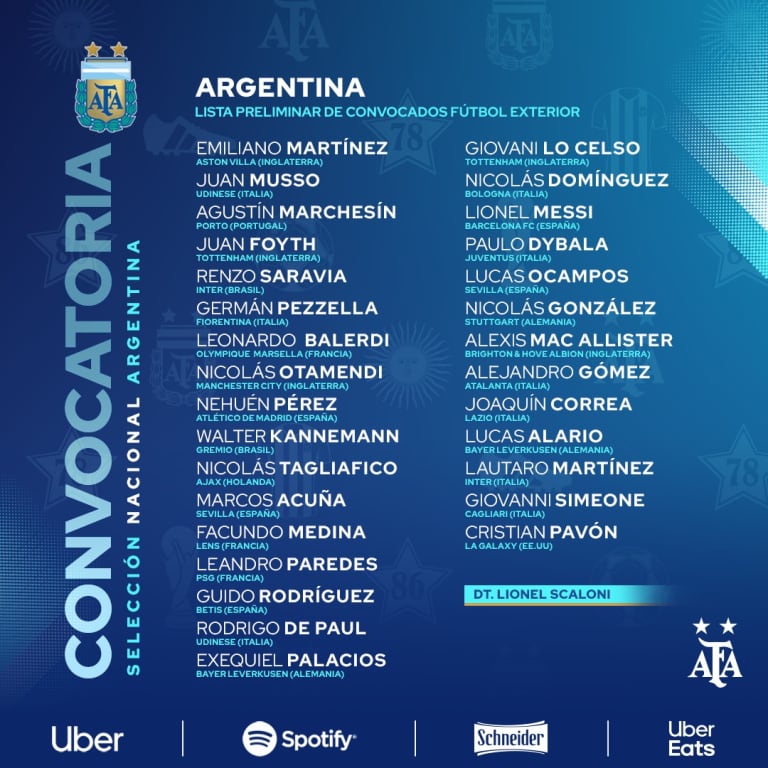 Cristian Pavón named to Argentina preliminary roster for 2022 World Cup qualifiers  - https://mundoalbiceleste.com/wp-content/uploads/2020/09/20200918_124447.jpg