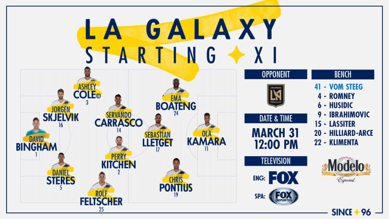 Starting XI presented by Modelo: LA Galaxy vs. LAFC | March 31, 2018 -