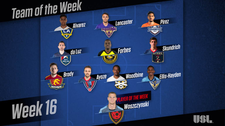 Efrain Alvarez named to USL Team of the Week for third time this season -