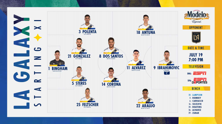 Starting XI presented by Modelo: LA Galaxy vs. LAFC | July 19, 2019 -