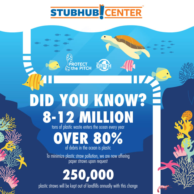 StubHub Center commits to reduce plastic straw consumption -