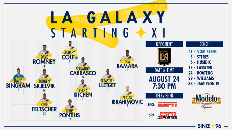 Starting XI presented by Modelo: LA Galaxy vs. LAFC | August 24, 2018 -
