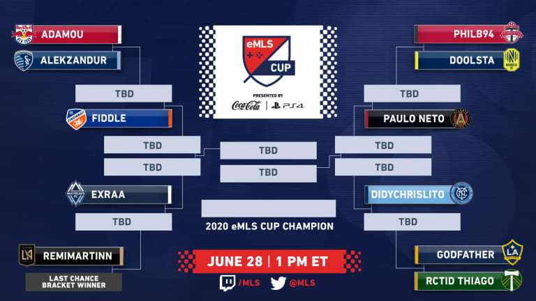 eMLS Cup 2020 presented by Coca-Cola and PlayStation rescheduled for June 28 -