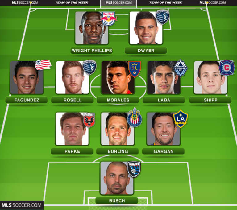 LA Galaxy right back Dan Gargan named to MLSsoccer.com's Team of the Week -