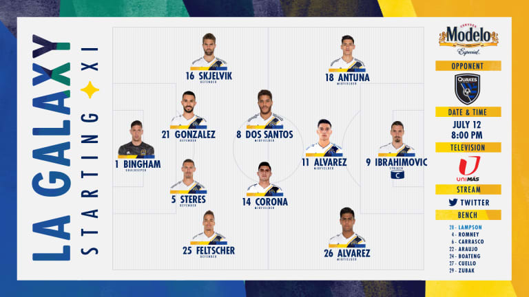 Starting XI presented by Modelo: LA Galaxy vs. San Jose Earthquakes | July 12, 2019 -