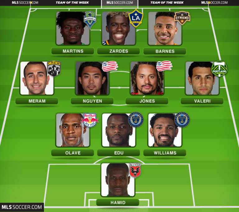 LA Galaxy striker Gyasi Zardes on MLSsoccer.com's Team of the Week -