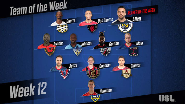 Wade Hamilton named to USL Team of the Week after shutout victory over Tulsa Roughnecks FC -