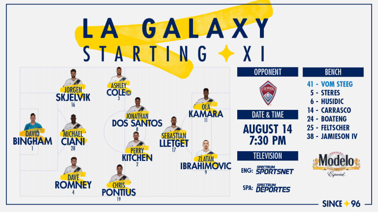 Starting XI presented by Modelo: LA Galaxy vs. Colorado Rapids | August 14, 2018 -