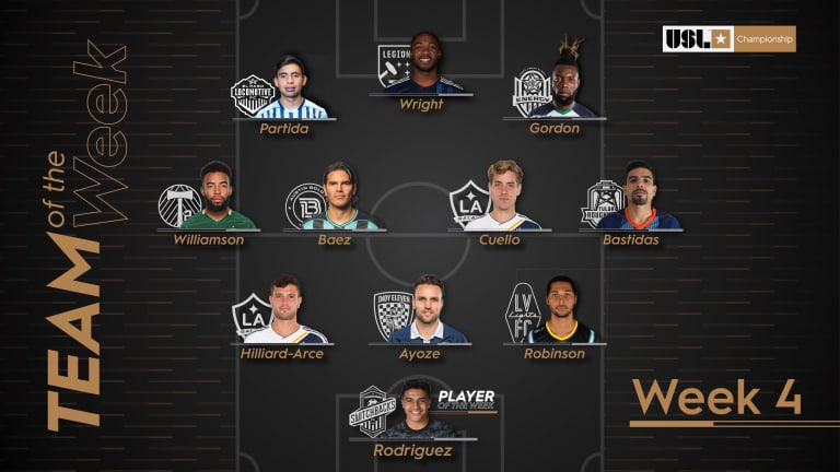 Tomas Hilliard-Arce and Emil Cuello named to USL Team of the Week -