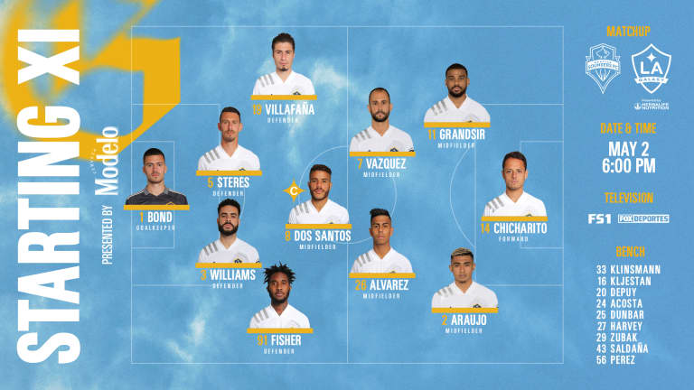 Starting XI presented by Modelo: Seattle Sounders FC vs. LA Galaxy | May 2, 2021 -