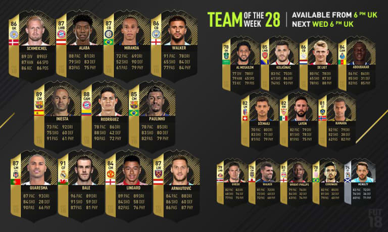 LA Galaxy striker Ola Kamara named to FIFA 18 Ultimate Team after hat trick with Norway -