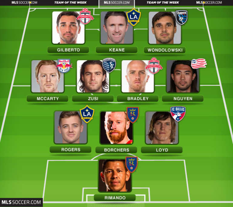Robbie Keane and Robbie Rogers named to MLSsoccer.com's Team of the Week  -