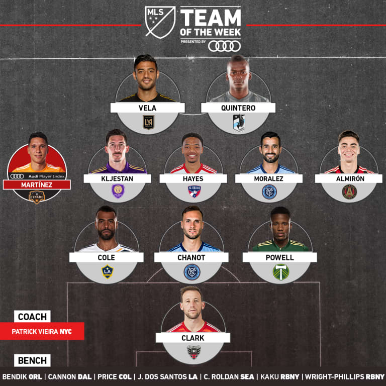Darwin Quintero Earns Team of the Week Honors - Week 7 MLS Team of the Week