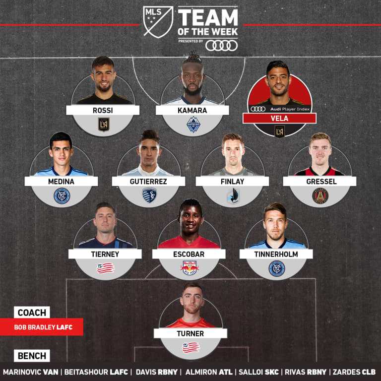 Ethan Finlay Earns Spot in Team of the Week - MLS Team of the Week for Week 2