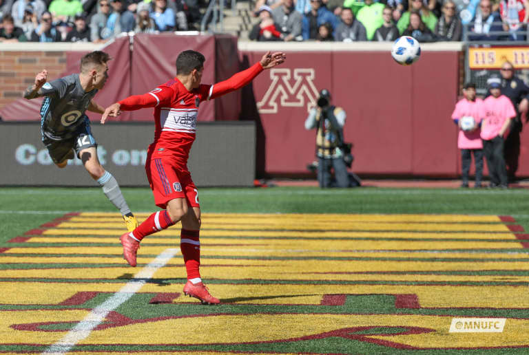 Weekly Recap: Loons Looking for Three in a Row -