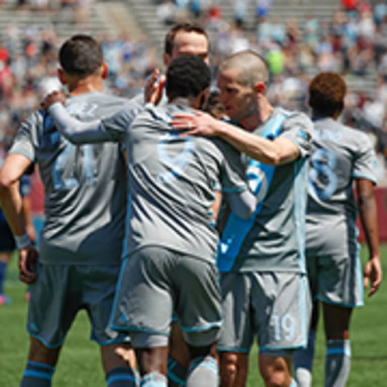 Weekly Recap: Loons Ready to Guard Against The Galaxy -