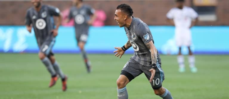 Weekly Recap: MNUFC Active Early in Transfer Window -