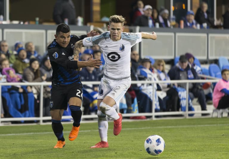 Weekly Recap: Loons Head to the Sunshine State -