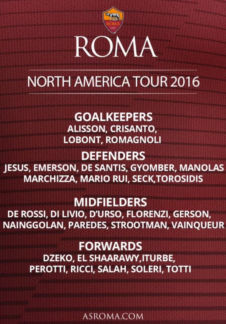 Totti, De Rossi, Nainggolan; Roma’s North America tour squad unveiled -