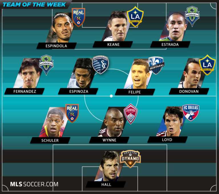 Impact midfielder Felipe included in MLSsoccer.com Team of the week -