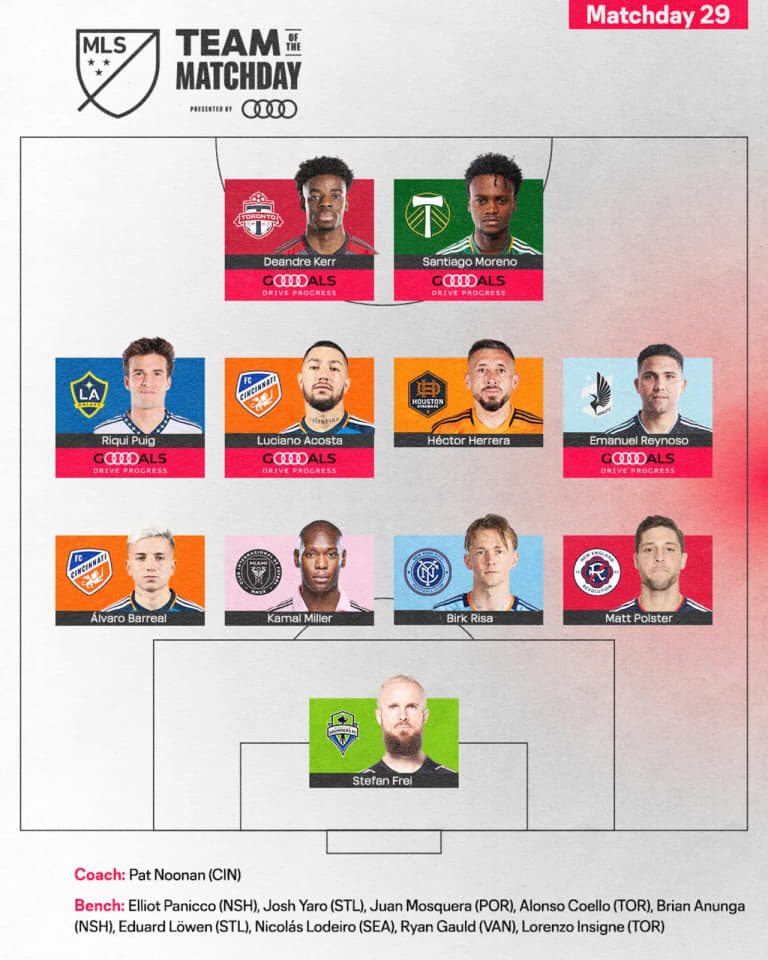 8_31_23 MLS Team of the Matchday