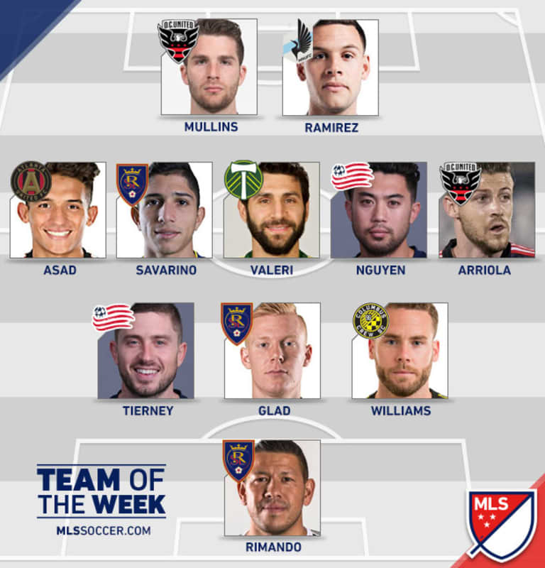 Nguyen, Tierney earn MLS Team of the Week Honors | Week 29 -