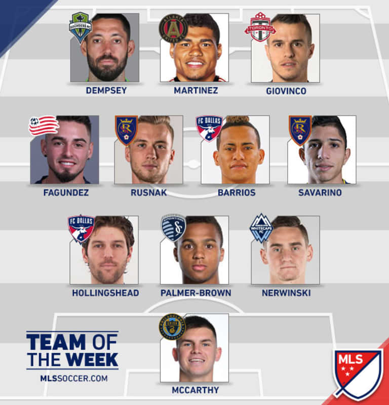 Diego Fagundez earns MLS Team of the Week honors for the fourth time in 2017 -