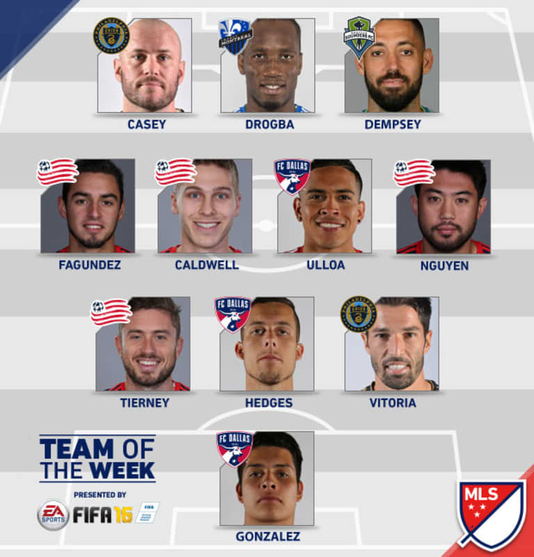 Heaps, four Revolution players named to MLS Team of the Week -