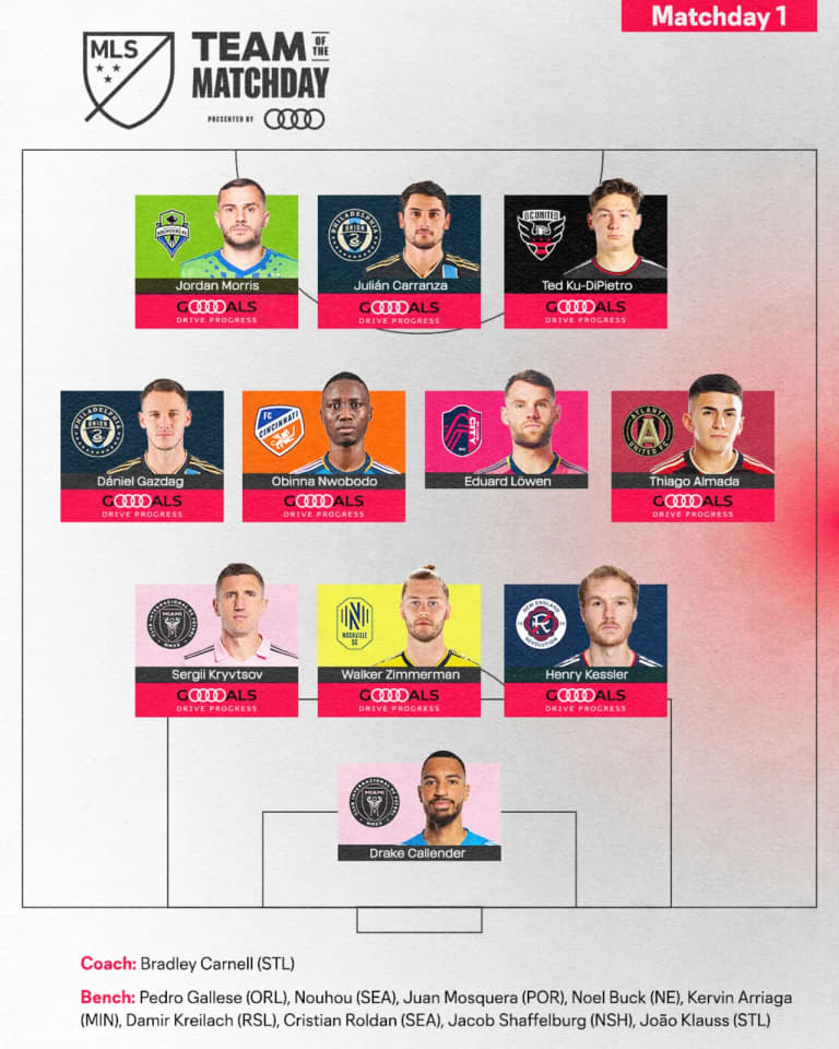 2_28_23 MLS Team of the Matchday