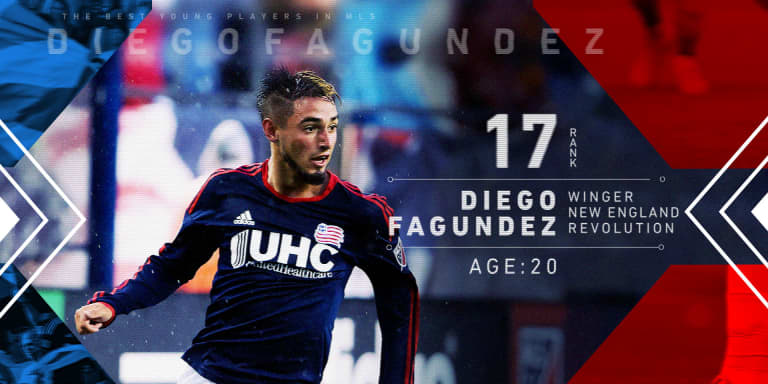 24 Under 24: Four Revolution players make the cut -
