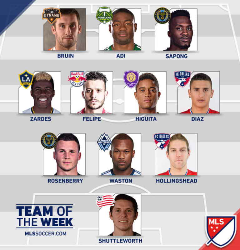 Shuttleworth named to MLS Team of the Week -