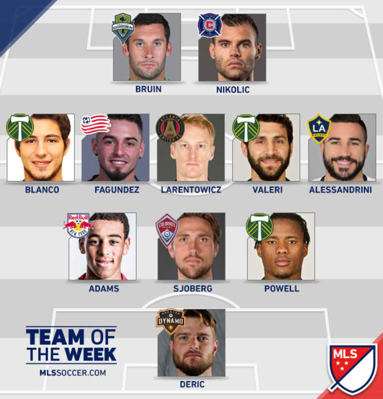 Fagundez's brace earns him MLS Team of the Week Honors -