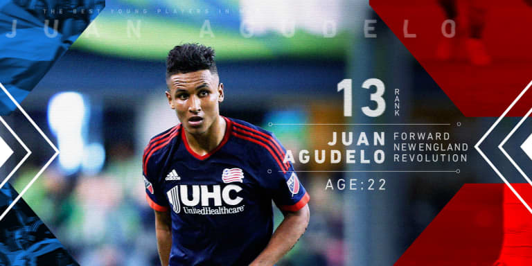 24 Under 24: Four Revolution players make the cut -
