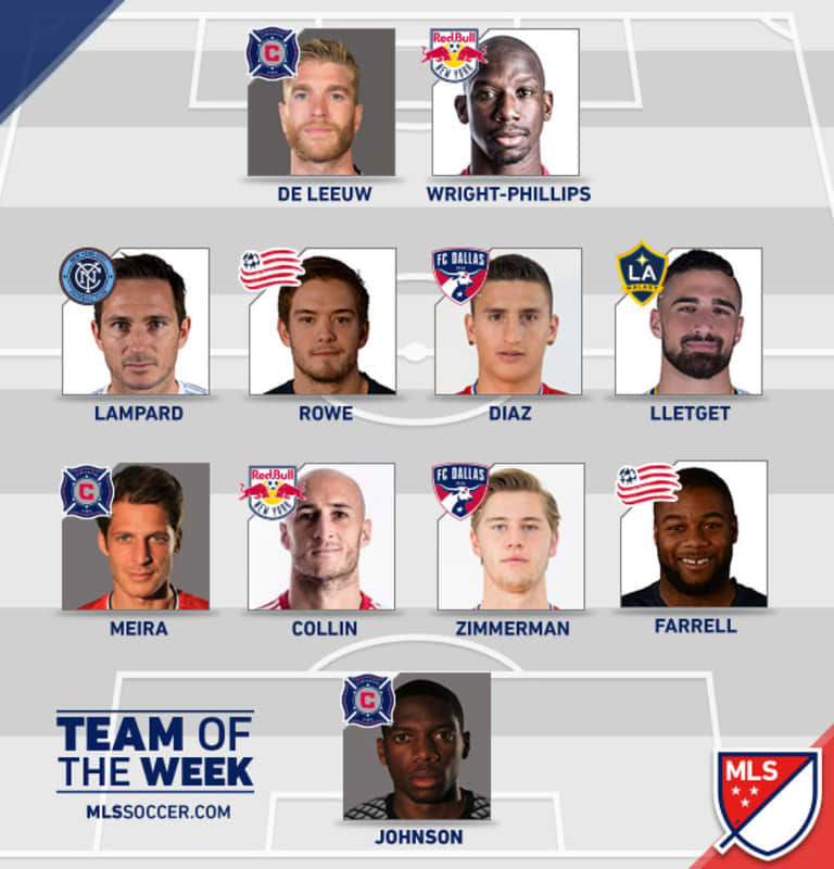 Four Revolution players earn MLS Team of the Week Honors -