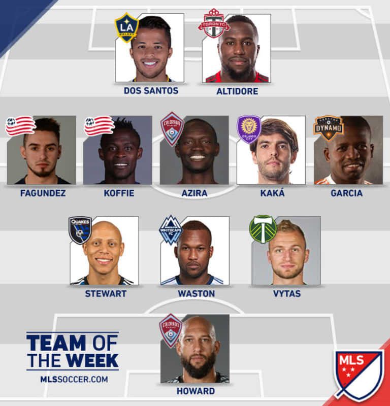 Fagundez, Koffie & Agudelo earn MLS Team of the Week Honors -
