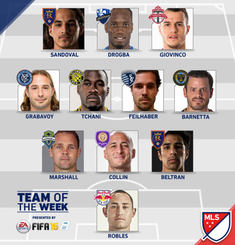 Ned Grabavoy Named to Major League Soccer Team of the Week for Week 29 -