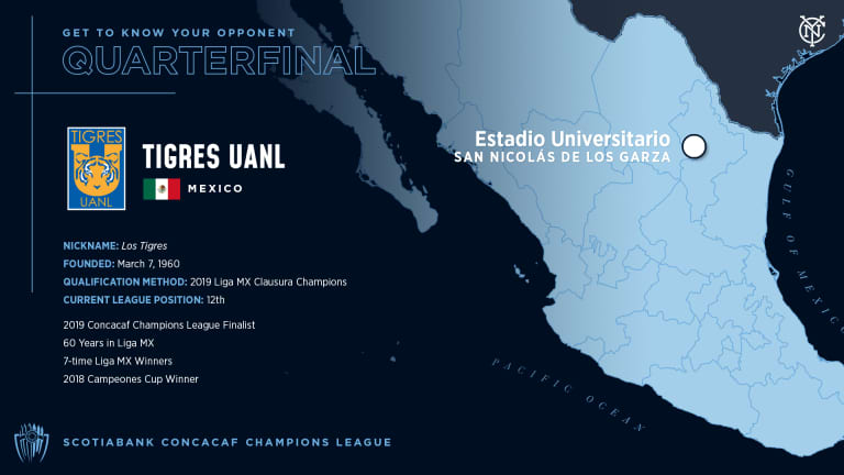 2020 Concacaf Champions League | Get To Know Tigres UANL -
