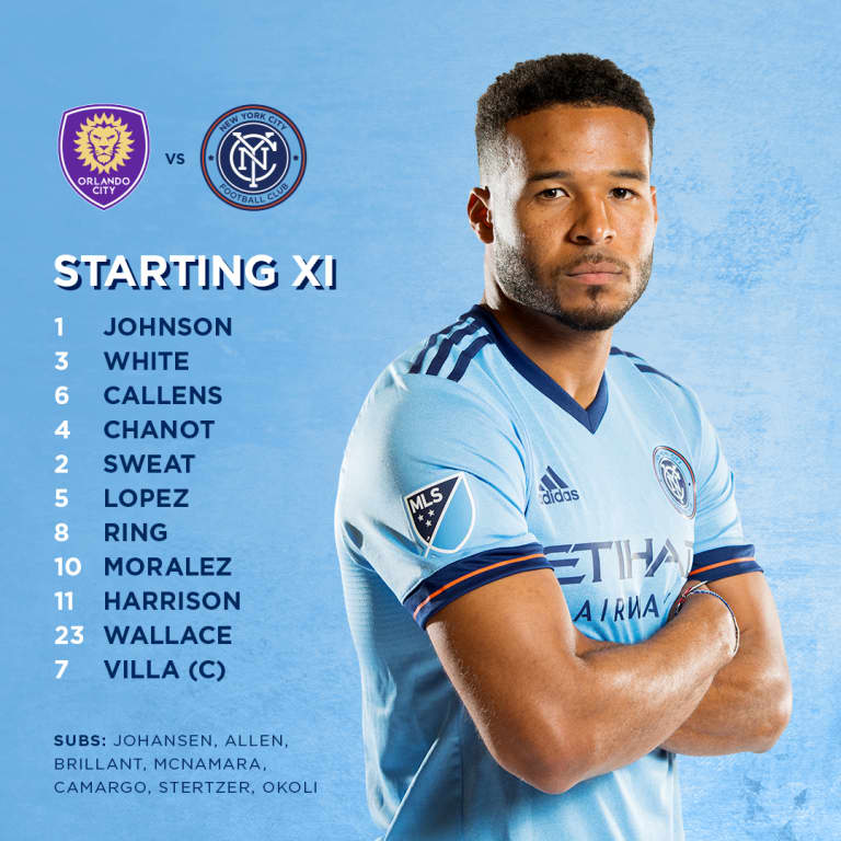 The XI: Lopez Earns Start at Orlando City -