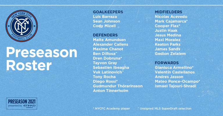New York City FC Announces Roster for 2021 Preseason -
