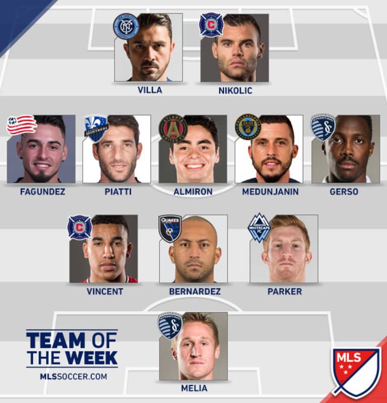 David Villa Named to MLS Team of the Week -