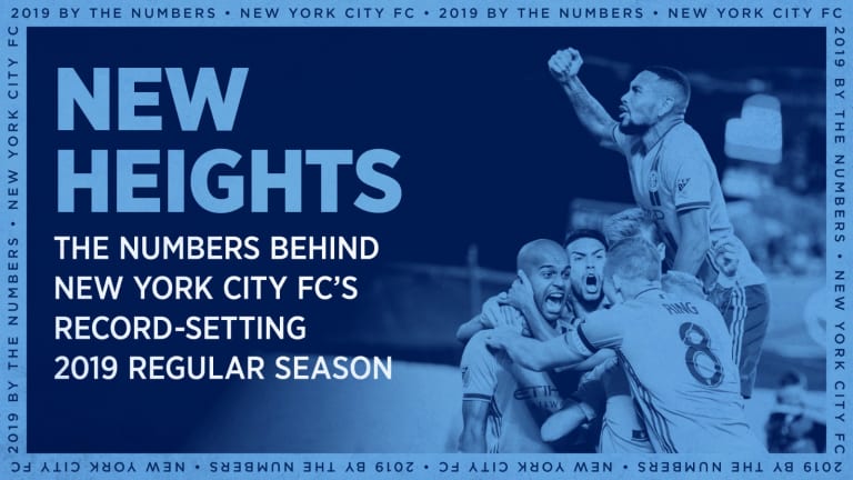 New Heights | 2019 in Numbers -