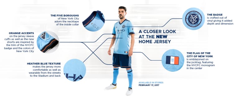 New NYCFC 2017 Home Jersey Now on Sale -