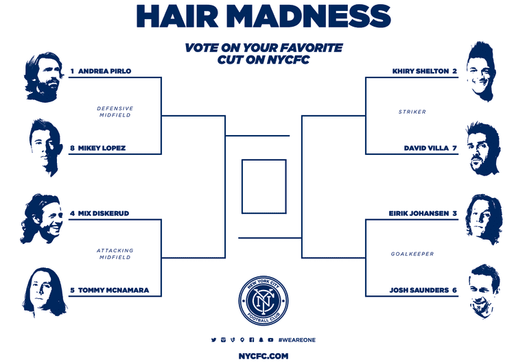 New York City FC Introduces Hair Madness -