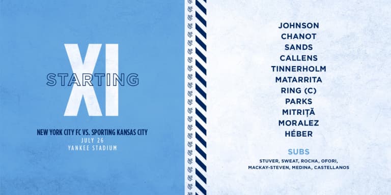 The XI | Three Changes for SKC -