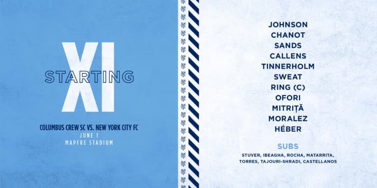 The XI | Two Changes for Columbus -